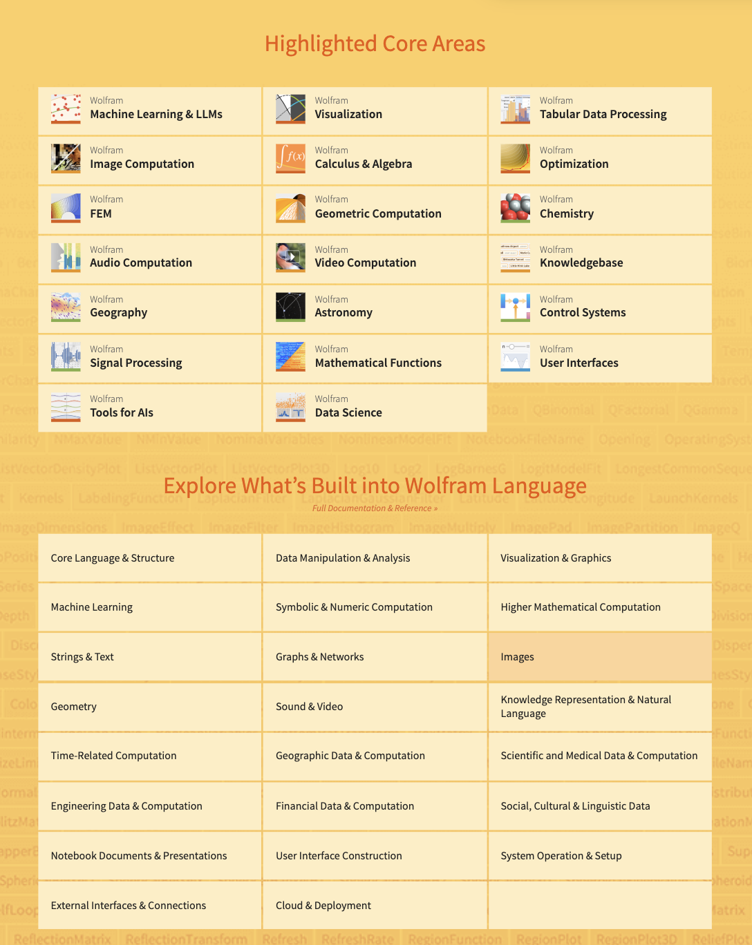Wolfram Language overview